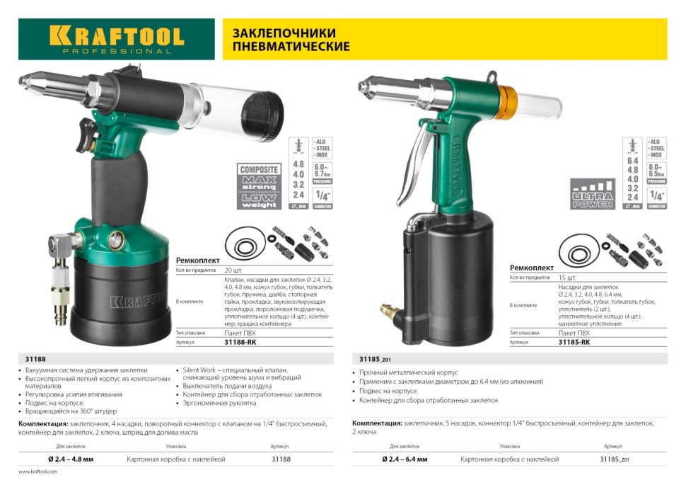 KRAFTOOL ремонтный комплект для арт. 31188 (31188-RK)