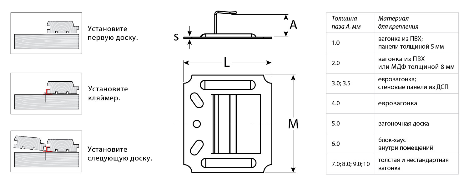 ЗУБР Кляймер-У, 7 мм, цинк, 25 шт, усиленный крепеж для блок-хауса (3085-07)