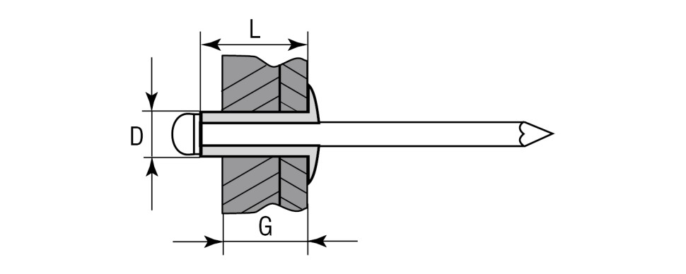 ЗУБР 3.2 x 20 мм, Al5052, алюминиевые заклепки, 20 шт (31300-32-20)